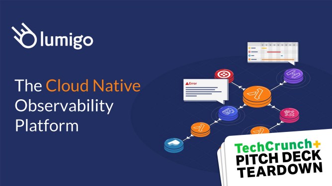 Analyzing Lumigo’s $29 Million Series A Pitch Deck for Effective Fundraising Strategies